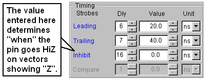 Timing strobes